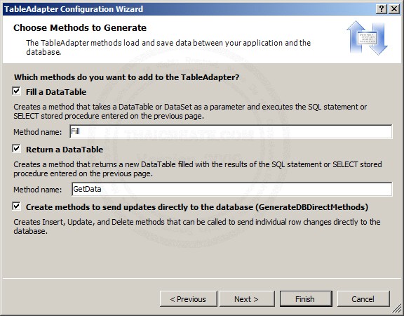 ASP.NET ObjectDataSource