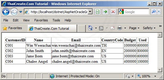 ASP.NET & Oracle and GridView ASP.NET & Oracle and GridView