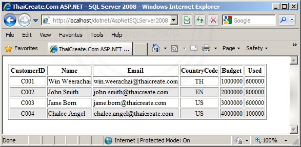 ASP.NET & SQL Server 2008