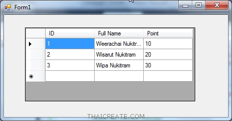 DataGridView Custom Column Header