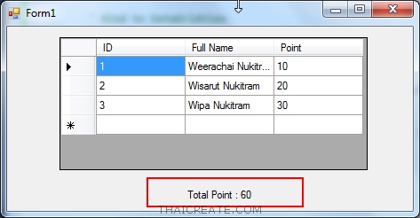 DataGridView Custom Column Header DataGridView Custom Column Header