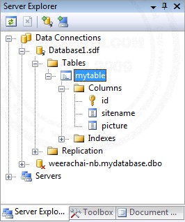 .NET Console Application เขียนโปรแกรมบน Console Application ด้วย .NET ...