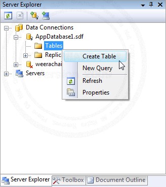 .NET Smart Device .NET Smart Device