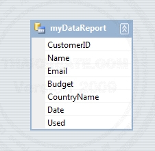 Crystal Report Join table Crystal Report Join table