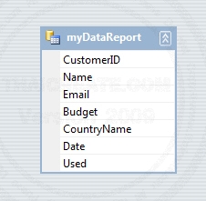 Crystal Report Join table