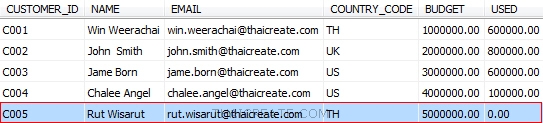 Add Entity LINQ, Entity Framework Add Entity LINQ, Entity Framework