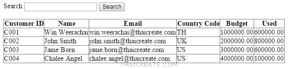 GridView Search Data