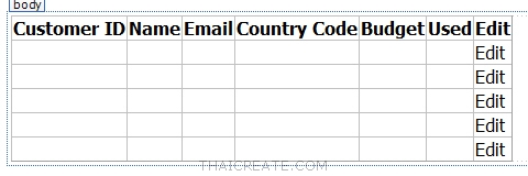 Update Data