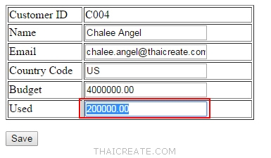 Update Data Update Data