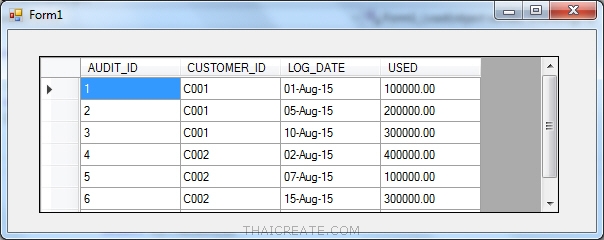 Compare DateTime (LINQ, Entity Framework)