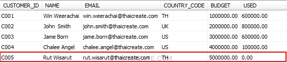 Entity Execute SQL Query