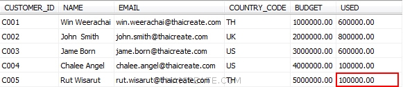 Entity Execute SQL Query