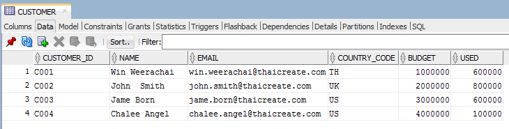 Entity Framework Oracle Database Entity Framework Oracle Database