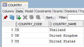 Entity Framework Oracle Database