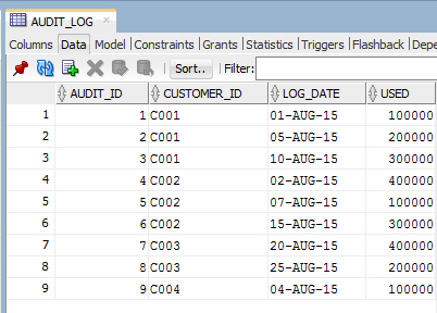 Entity Framework Oracle Database Entity Framework Oracle Database