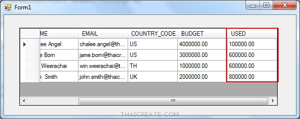 ORDER BY and Sorting Data (ASC, DESC) (LINQ, Entity Framework)