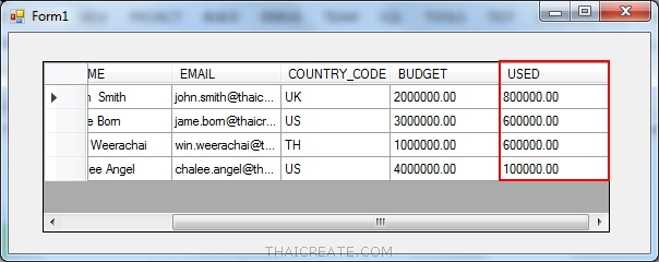 ORDER BY and Sorting Data (ASC, DESC) (LINQ, Entity Framework)