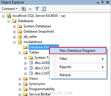 Table & Relation LINQ, Entity Framework