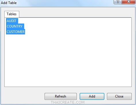 Table & Relation LINQ, Entity Framework Table & Relation LINQ, Entity Framework