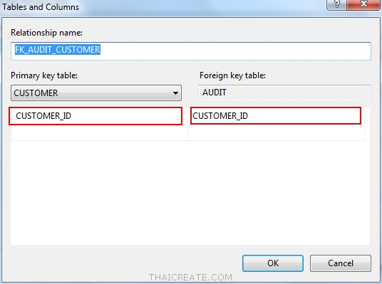 Table & Relation LINQ, Entity Framework