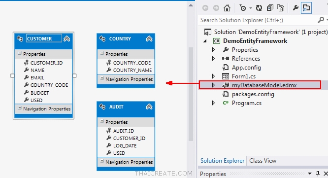 Table & Relation LINQ, Entity Framework Table & Relation LINQ, Entity Framework