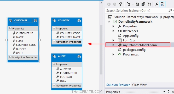 Table & Relation LINQ, Entity Framework