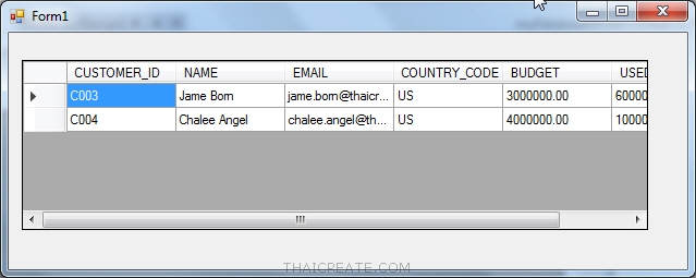 Entity and Stored Procedure