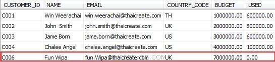 Entity Framework and Try Catch Exception Entity Framework and Try Catch Exception