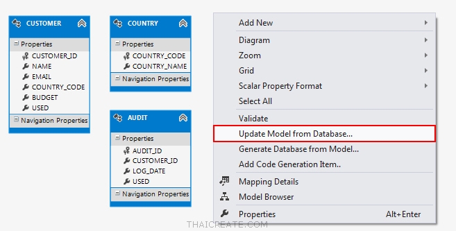 VIEW Table (LINQ, Entity Framework)