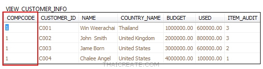 VIEW Table (LINQ, Entity Framework)