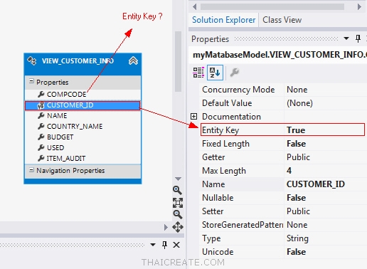 VIEW Table (LINQ, Entity Framework)