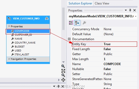 VIEW Table (LINQ, Entity Framework) VIEW Table (LINQ, Entity Framework)