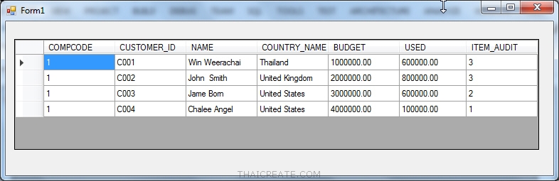 VIEW Table (LINQ, Entity Framework) VIEW Table (LINQ, Entity Framework)