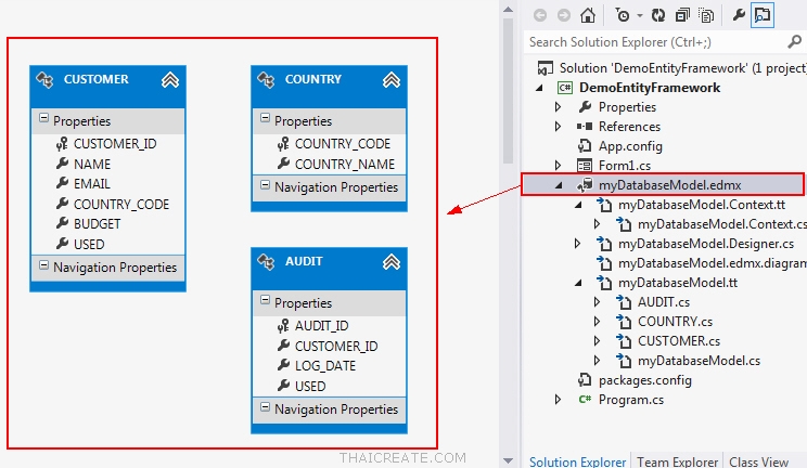 สร้าง Entity Framework เพื่อติดต่อกับ Database การสร้าง Model Entities ...