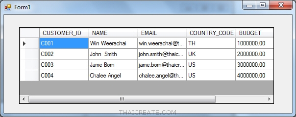 WHERE Clause LINQ, Entity Framework WHERE Clause LINQ, Entity Framework