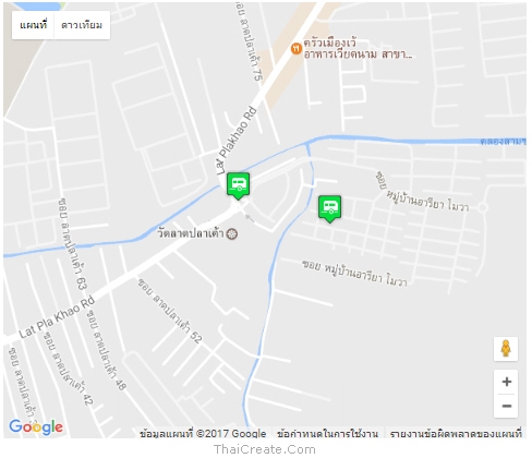 Google Maps API  and Marker