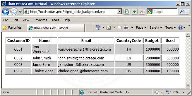 JavaScript When Cell Click Highlight BackGround Color  , BgColor in a Table