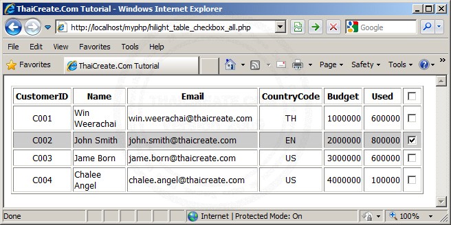 JavaScript Mark all the Checkbox and Background Color the Table After Checked Checkbox