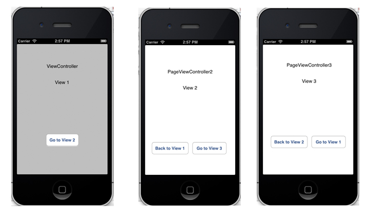 iOS/iPhone Change View Open First (Objective-C, iPhone, iPad)