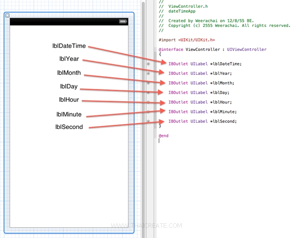 iOS/iPhone Date Time and Date Format (NSDate, Objective-C)
