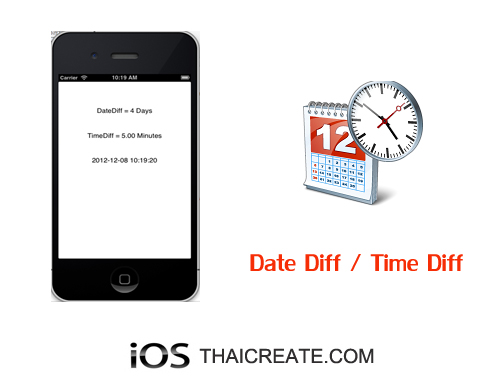 iOS/iPhone DateDiff / TimeDiff / Convert Date (NSString to NSDate, NSDate to NSString)
