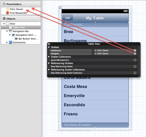 iOS/iPhone Delete Remove Data on Web Server (URL,Website) iOS/iPhone Delete Remove Data on Web Server (URL,Website)