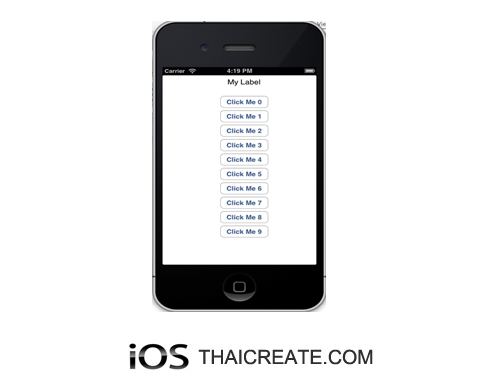 iOS/iPhone Dynamic Create Object Dynamically