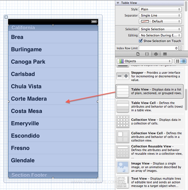 iOS/iPhone Edit Update Data on Web Server (URL,Website)