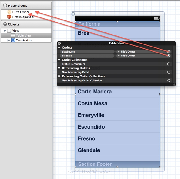 iOS/iPhone Edit Update Data on Web Server (URL,Website) iOS/iPhone Edit Update Data on Web Server (URL,Website)