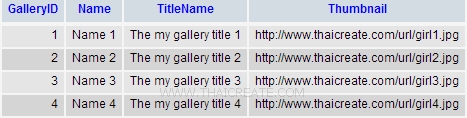 iOS/iPhone Display Image on Table View from JSON URL (Web Site) iOS/iPhone Display Image on Table View from JSON URL (Web Site)