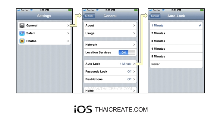 iOS/iPhone Navigation Controller and Storyboard