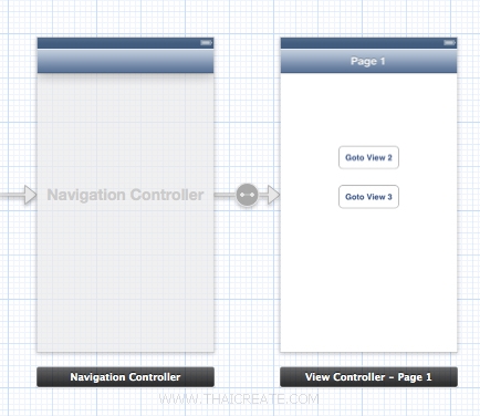 iOS/iPhone Navigation Controller and Storyboard