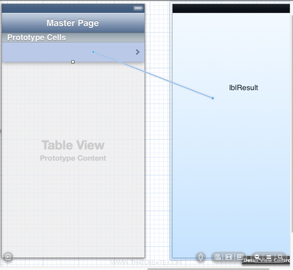 iOS/iPhone Storyboard and Passing Data Between View