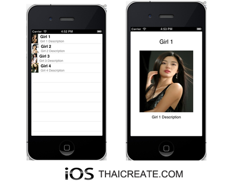 iOS/iPhone Table View Master-Detail and Passing Data (Objective-C,iPhone)